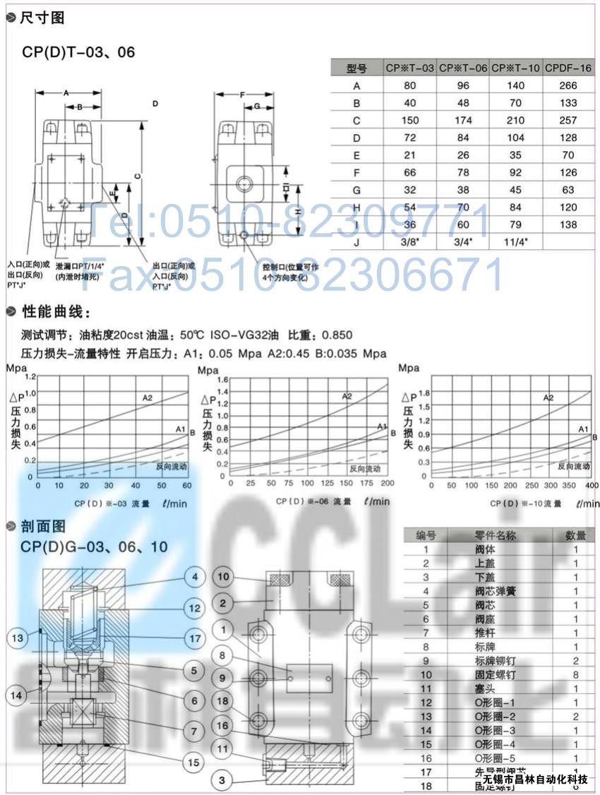 CPDT-03-A2，CPDT-04-A2，CPDT-06-A2，CPDT-10-A2，YUKEN液控單向閥價(jià)格,油研液控單向閥,液控單向閥生產(chǎn)廠家,