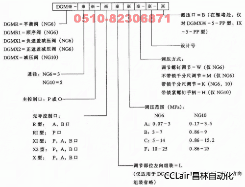 DGMPC-5-AB-51 DGMPC-3-BAK-21 DGMPC-5-B-51 疊加閥