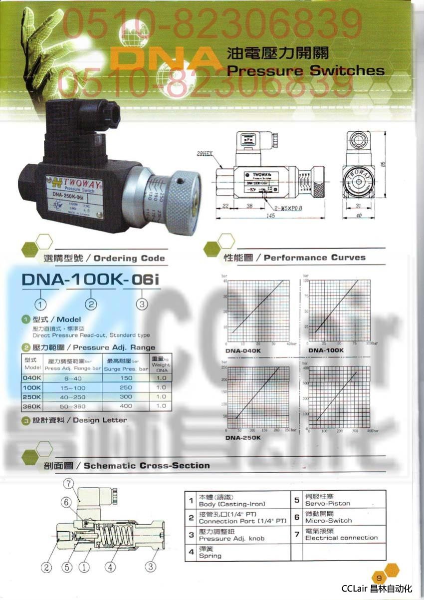 DNA-040K-06I DNA-100K-06I 臺肯 TWOWAY 油電壓力開關(guān)
