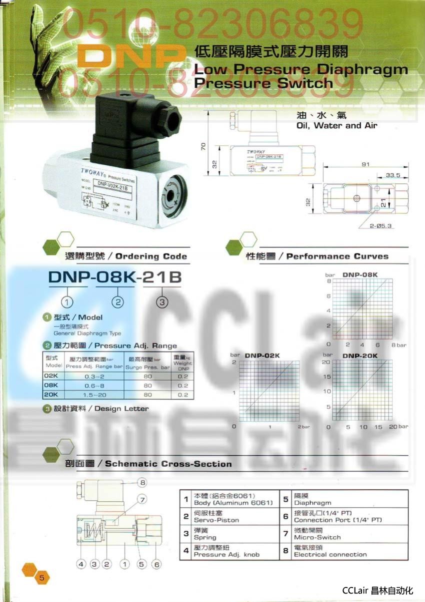 DNP-02K-21B DNP-08K-21B DNP-20K-21B 壓力開(kāi)關(guān) TWOWAY