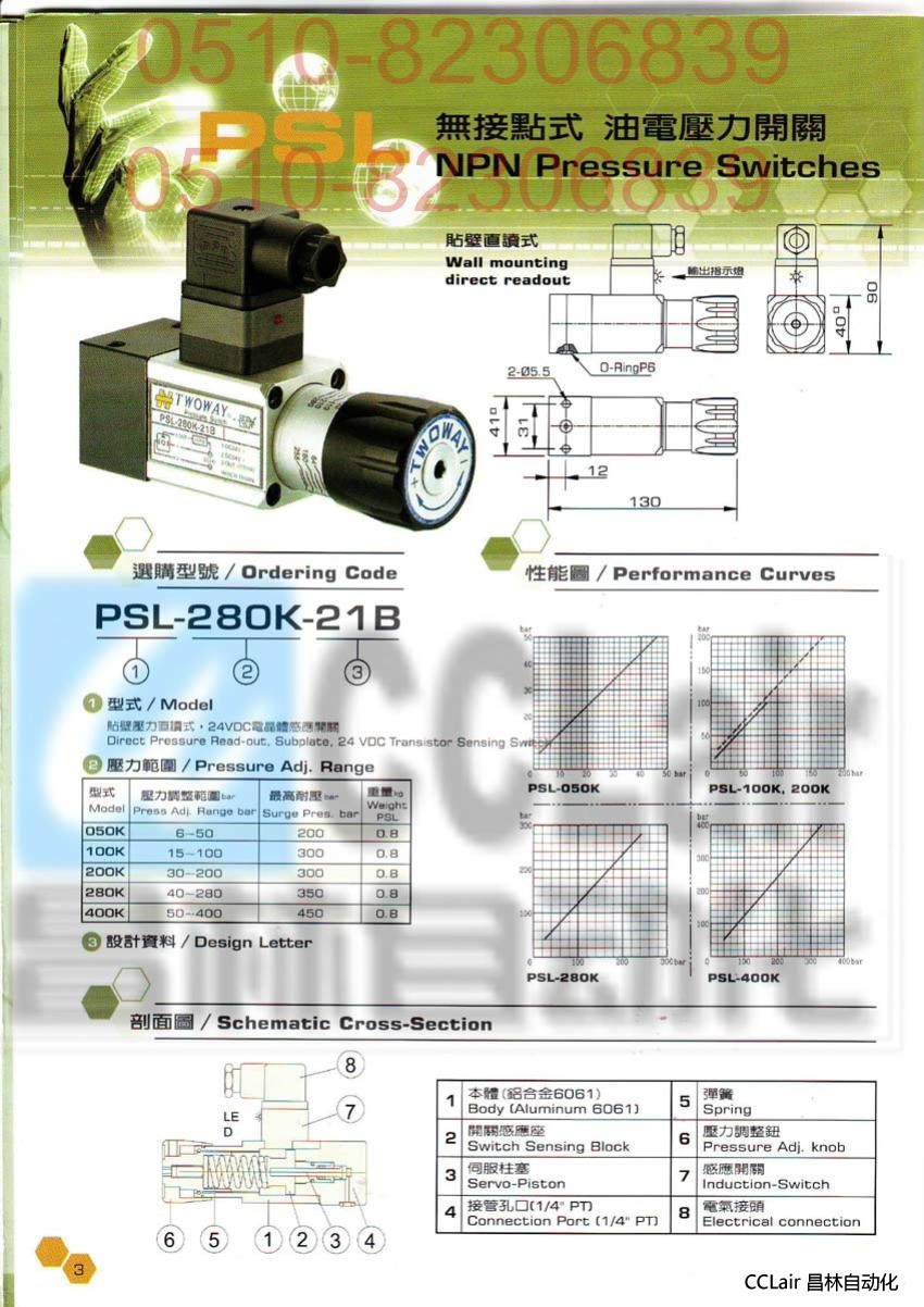 PSL-280K-06I  PSL-400K-06I   TWOWAY 油電壓力開(kāi)關(guān)