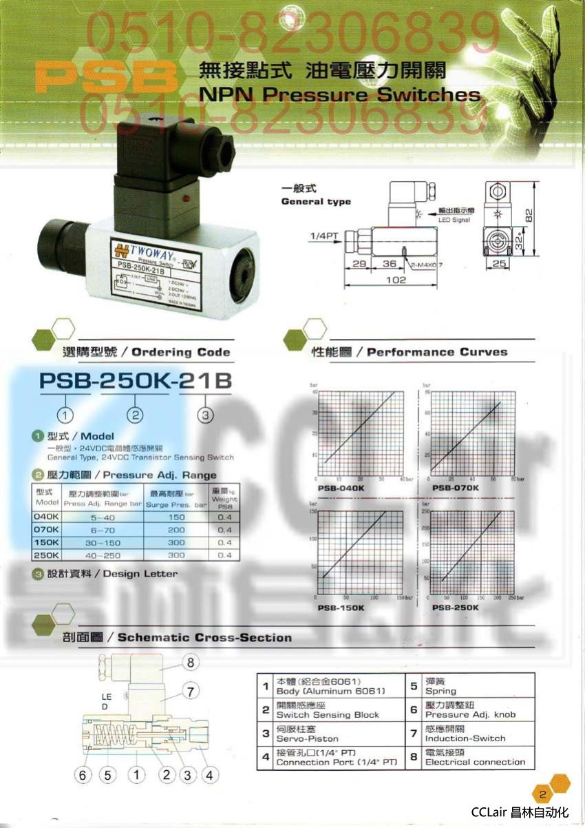 PSB-150K-06I  PSB-250K-06I  臺(tái)肯 油電壓力開(kāi)關(guān)
