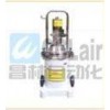 WDQB-2，氣動高壓注油泵