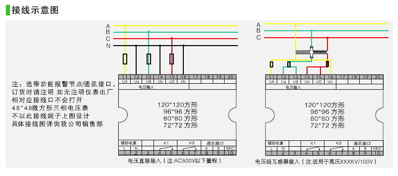PD204U-AK4，數(shù)字三相電壓表