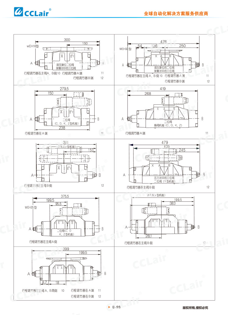 WEH,WH型電液換向閥,液控?fù)Q向閥-20