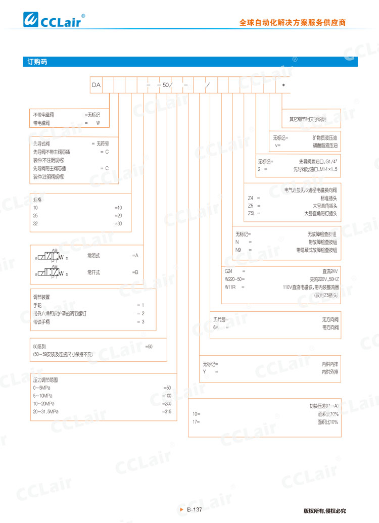 DA,DAW 50型先導(dǎo)式(電磁)卸荷溢流閥-3