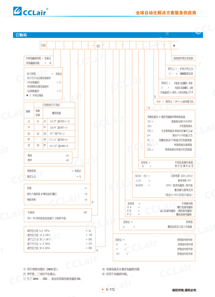 DB,DBW 50型先導式溢流閥,電磁溢流閥-3