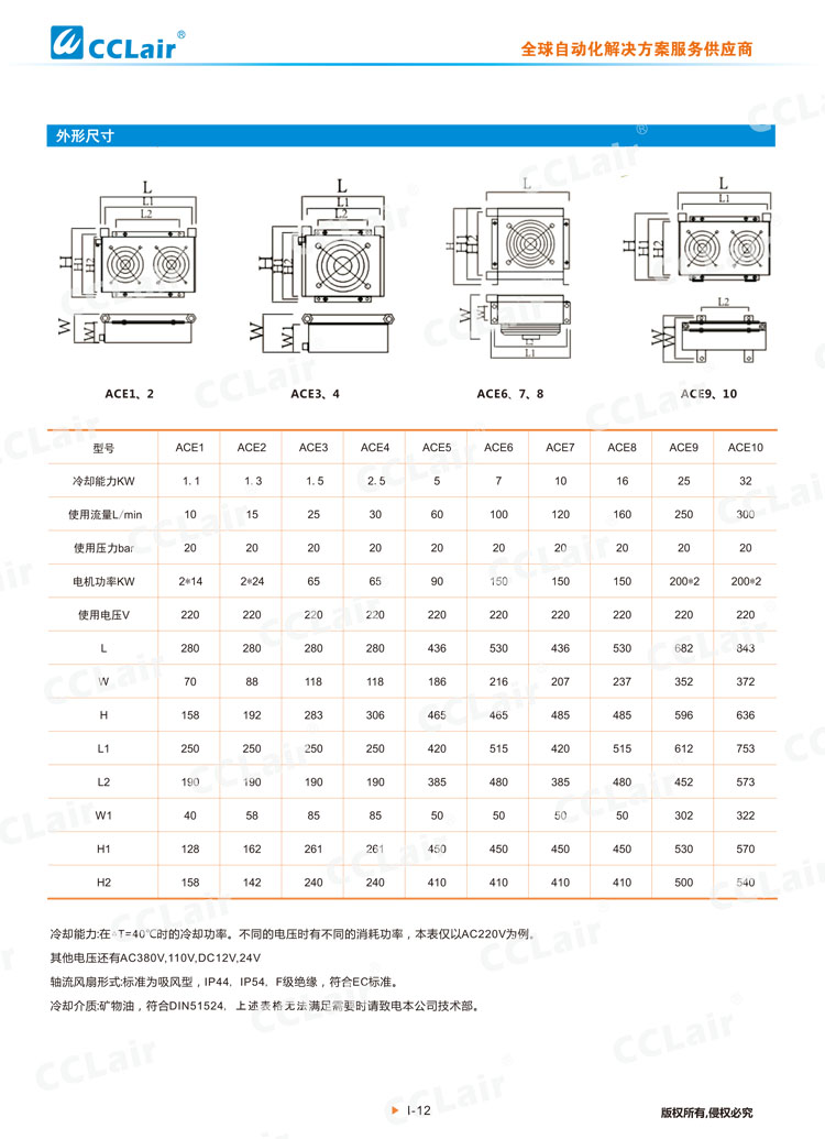 ACE系列高效型風冷卻器-2