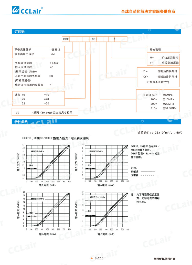 DBE、DBEM型先導(dǎo)式比例溢流閥-2