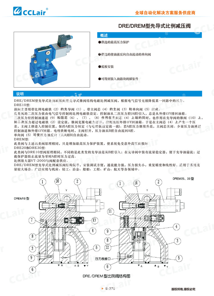 DRE、DREM型先導式比例減壓閥-1