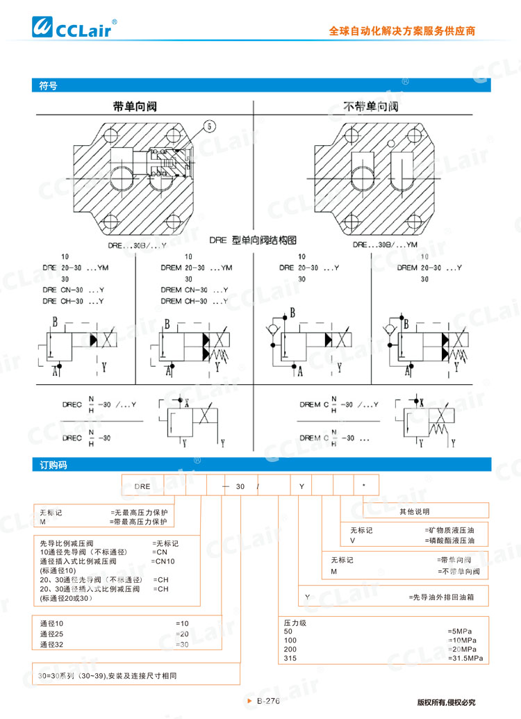 DRE、DREM型先導式比例減壓閥-2