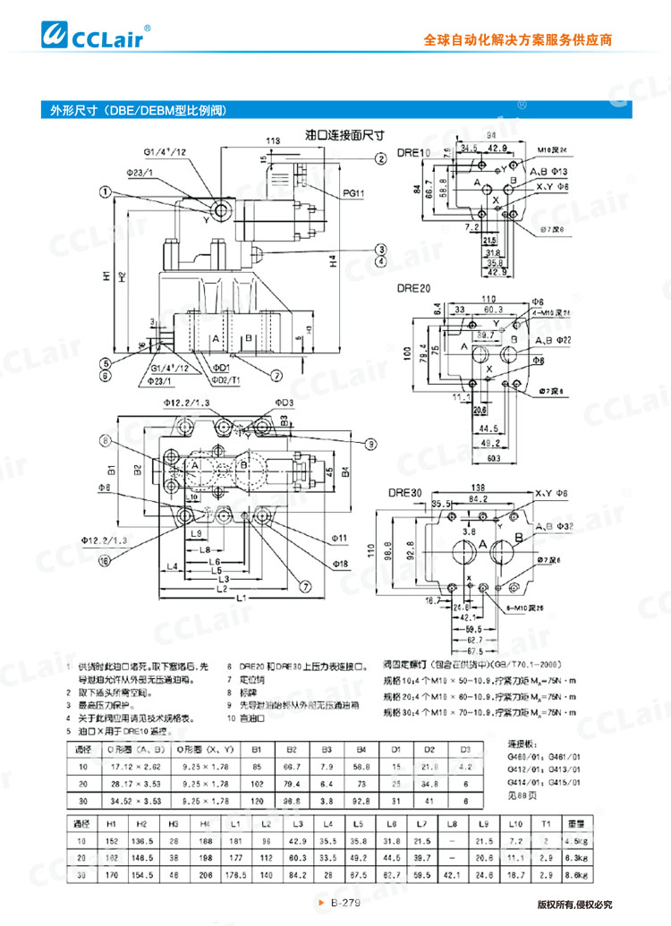 DRE、DREM型先導式比例減壓閥-5