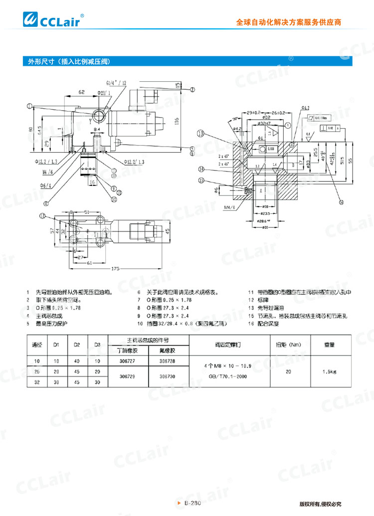 DRE、DREM型先導式比例減壓閥-6