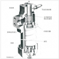 HH9900，HH9901，HH9904，HC9401F,HC9404F,HZ9900，HZ9901，HZ9904，HC9400F,9901-YC06，9904-YC06,高壓過濾器