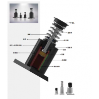BHS340-200/300,BHS360-250/400，BHS250-100/150/200/300,BHS300-150/150,BHS170-80/150,BHS190-100/150,BHS220-100/150，BHS64-50/90-50/90-75/90-100/100-50/100-100/130-150，BHS彈簧式重型系列液壓緩沖器