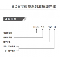 BDE/LRBDE42-25/50/75B,BDE/LRBDE42-25/50/75，中型可調(diào)節(jié)液壓緩沖器BDE4225-4275