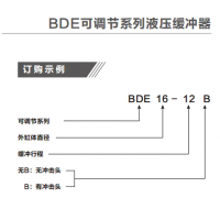 BDE/LRBD20-12.7,BDE25-25F/27-25，BDE10-07/12-10 ,BDE/LRBDE14-10, BDE/LRBDE16-12，小型可調(diào)節(jié)液壓緩沖器BDE1007-2725