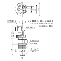 CNV-102-L60N,CNV-122-L120N,CNC-082-L2.0N，CNS-082-L10N,CNF-082-L05N,CNV-082-L30N,集流閥